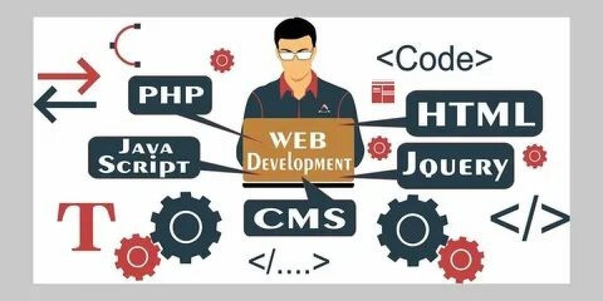 Custom Web Development Solutions for Your Unique Needs